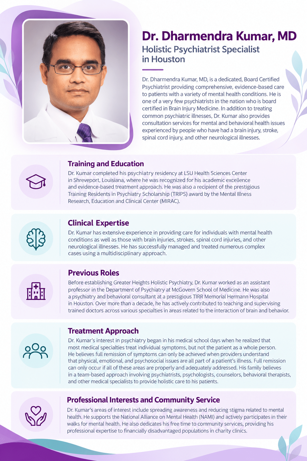 Dr D Kumar