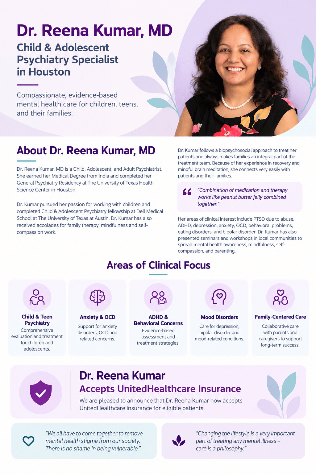 Dr Reena Kumar
